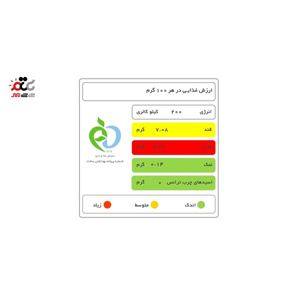 شیر پاستوریزه نیم چرب پگاه 250 میلی لیتری