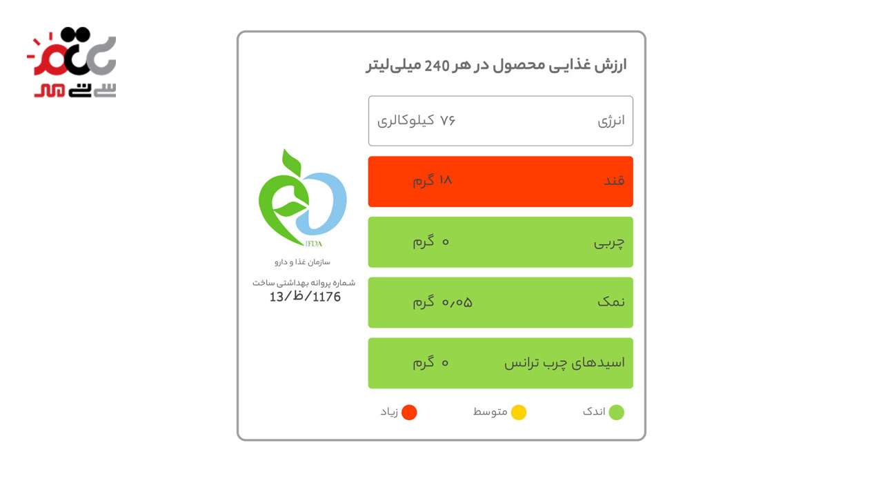 نوشیدنی مالت باربیکن با طعم لیمو 330 میلی لیتری