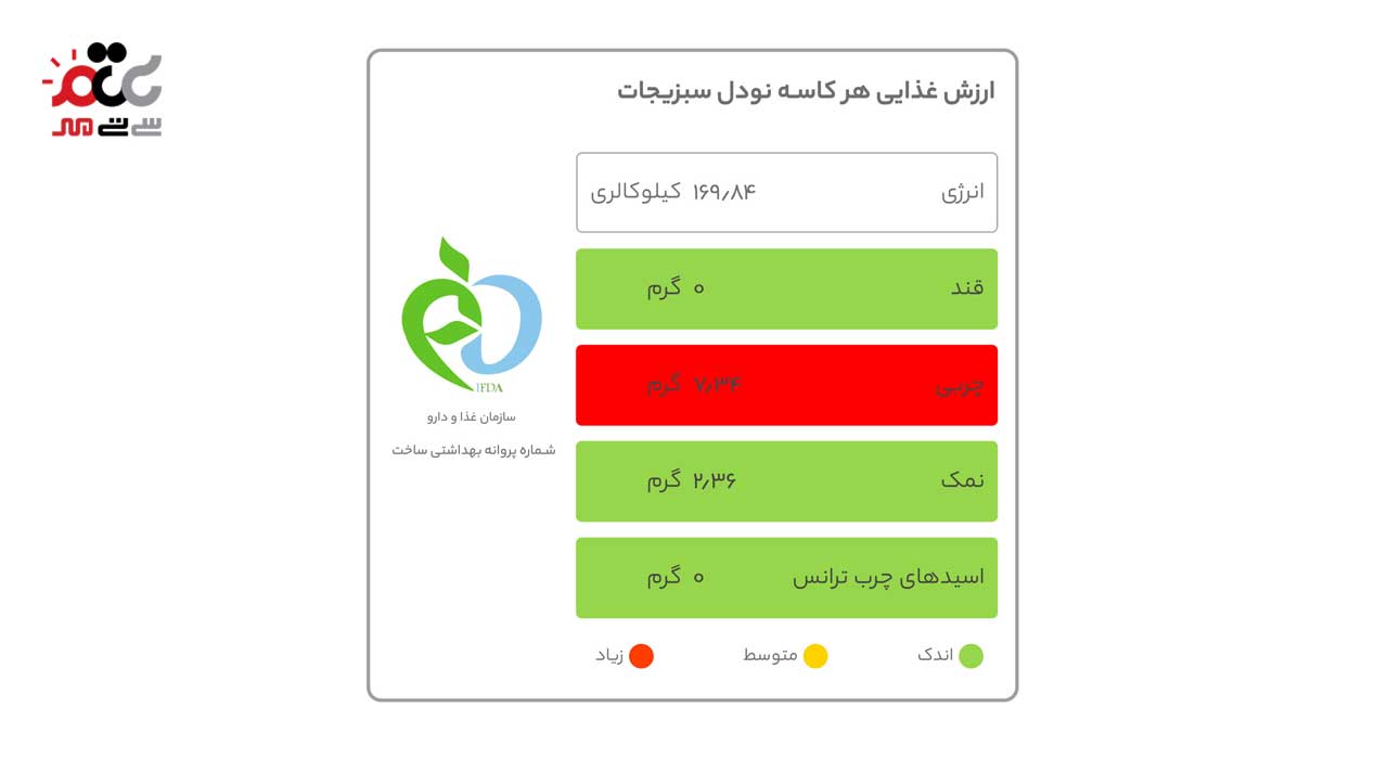 نودالیت با طعم سبزیجات آماده لذیذ بسته 5 عددی