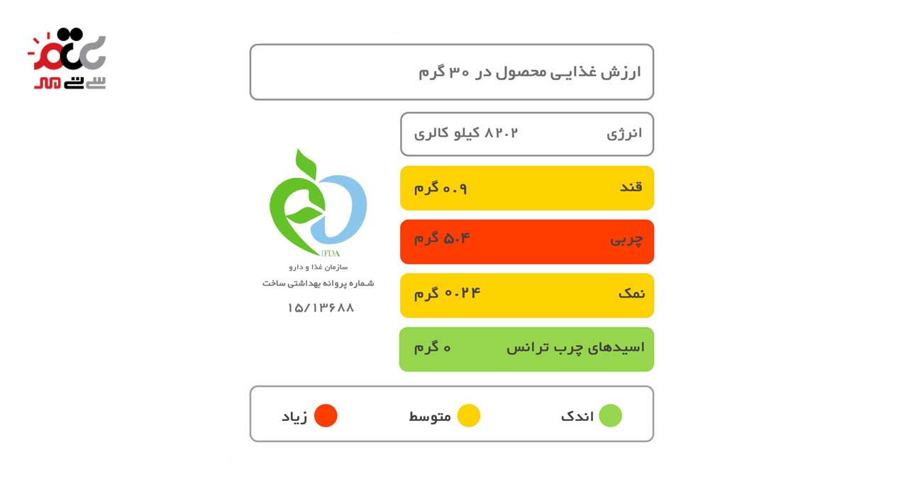 پنیر پیتزا پگاه 500 گرمی