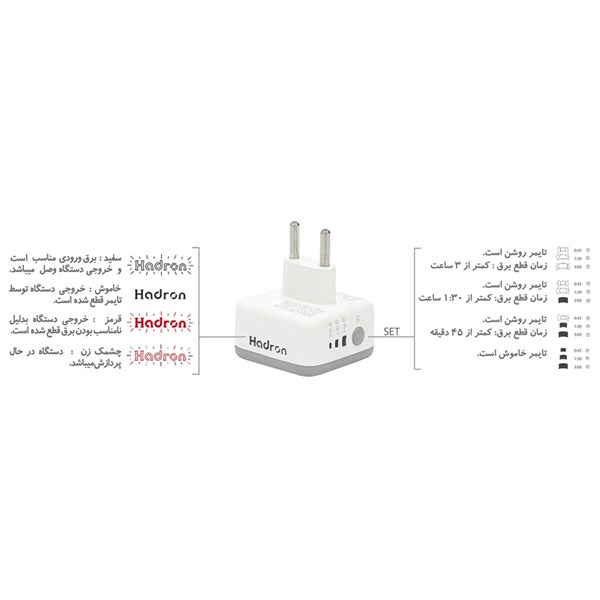 تبدیل برق 3 به 2 تایمر دار هادرون P103