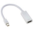 تبدیل Mini Display به HDMI