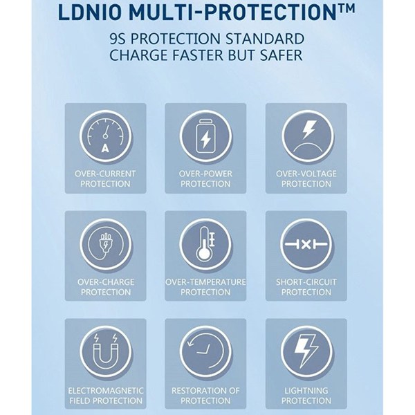 شارژر بی سیم فست شارژ 4 پورت Ldnio AW003 QC3.0 PD 32W
