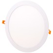 پنل بک لایت توکار گرد 28 وات سیما نور SN-M 606
