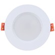 پنل بک لایت توکار گرد 9 وات شاه چراغ روناک