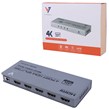 اسپلیتر 4 پورت HDMI واصل VSL-4K104-H