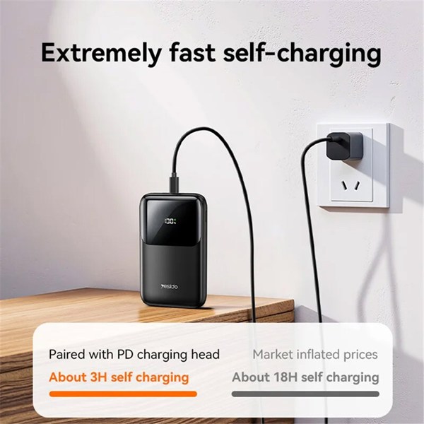 پاور بانک فست شارژ یسیدو YP71 PD 22.5W ظرفیت 10000 میلی آمپر ساعت