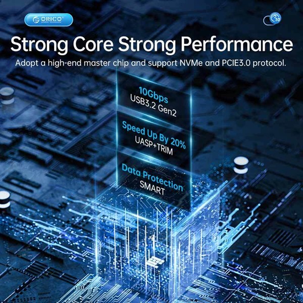 باکس هارد 2 سینی M.2 NVMe SSD اوریکو AM2C3-2N