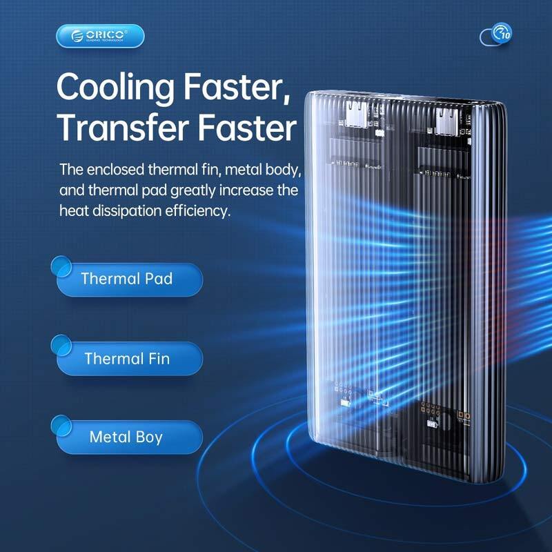 باکس هارد 2 سینی M.2 NVMe SSD اوریکو AM2C3-2N