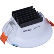 پنل بک لایت توکار گرد 10 وات فروزش F6500
