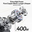 غذاساز چندمنظوره یسیدو EC28 Mini ظرفیت 400 وات