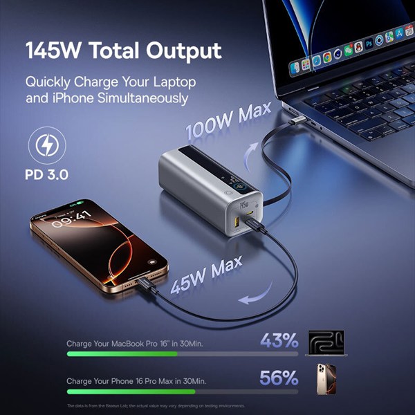 پاور بانک فست شارژ باسئوس EnerGeek GR11 PPCJB-20E5 E0027B PD 100W ظرفیت 20000 میلی آمپر ساعت