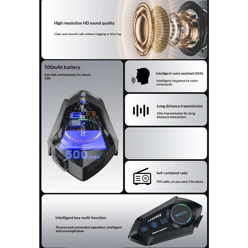 هدست کلاه کاسکت یسیدو VC19