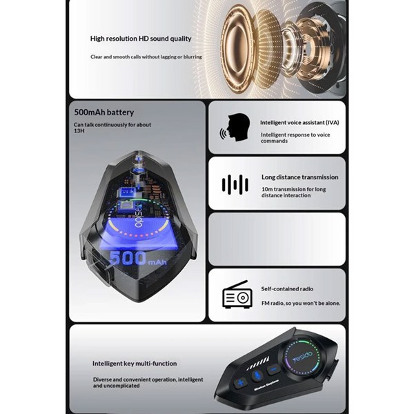 هدست کلاه کاسکت یسیدو VC19