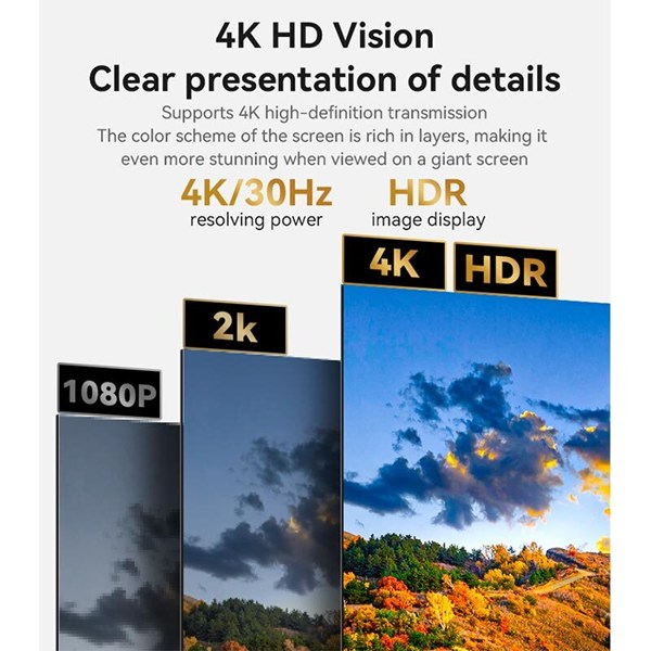 کابل HDMI 4K یسیدو HM16 طول 1.8 متر