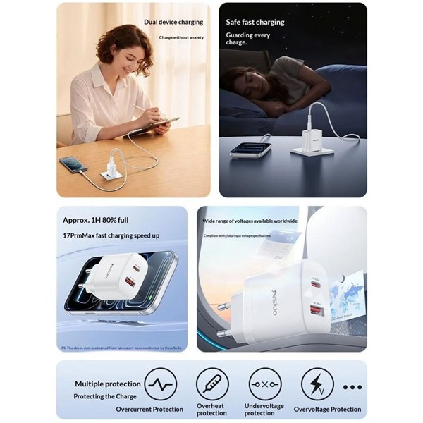 شارژر دیواری 20 وات یسیدو YC106 GaN QC PD 3A + کابل تبدیل تایپ سی