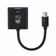 تبدیل Mini Display به VGA پی نت