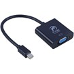 تبدیل Mini Display به VGA پی نت