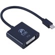 تبدیل Mini Display به DVI پی نت