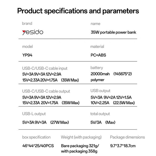 پاور بانک فست شارژ یسیدو YP94 PD 35W ظرفیت 20000 میلی آمپر ساعت