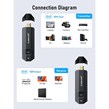 دانگل HDMI لمورل P20