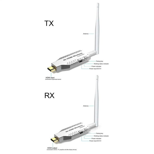 دانگل 50M 4K HDMI