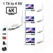 دانگل 50M 4K HDMI