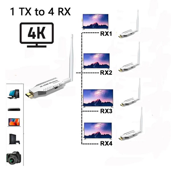 دانگل 50M 4K HDMI