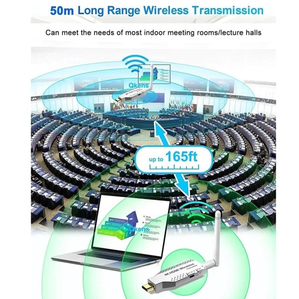 دانگل 50M 4K HDMI