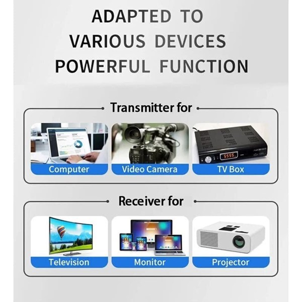 دانگل 50M 4K HDMI