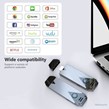دانگل R3 HDMI