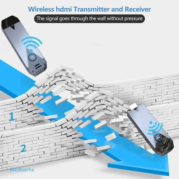 دانگل R3 HDMI
