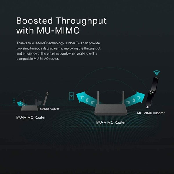 کارت شبکه بی سیم آنتن دار تی پی لینک Archer T4U AC1300 867Mbps