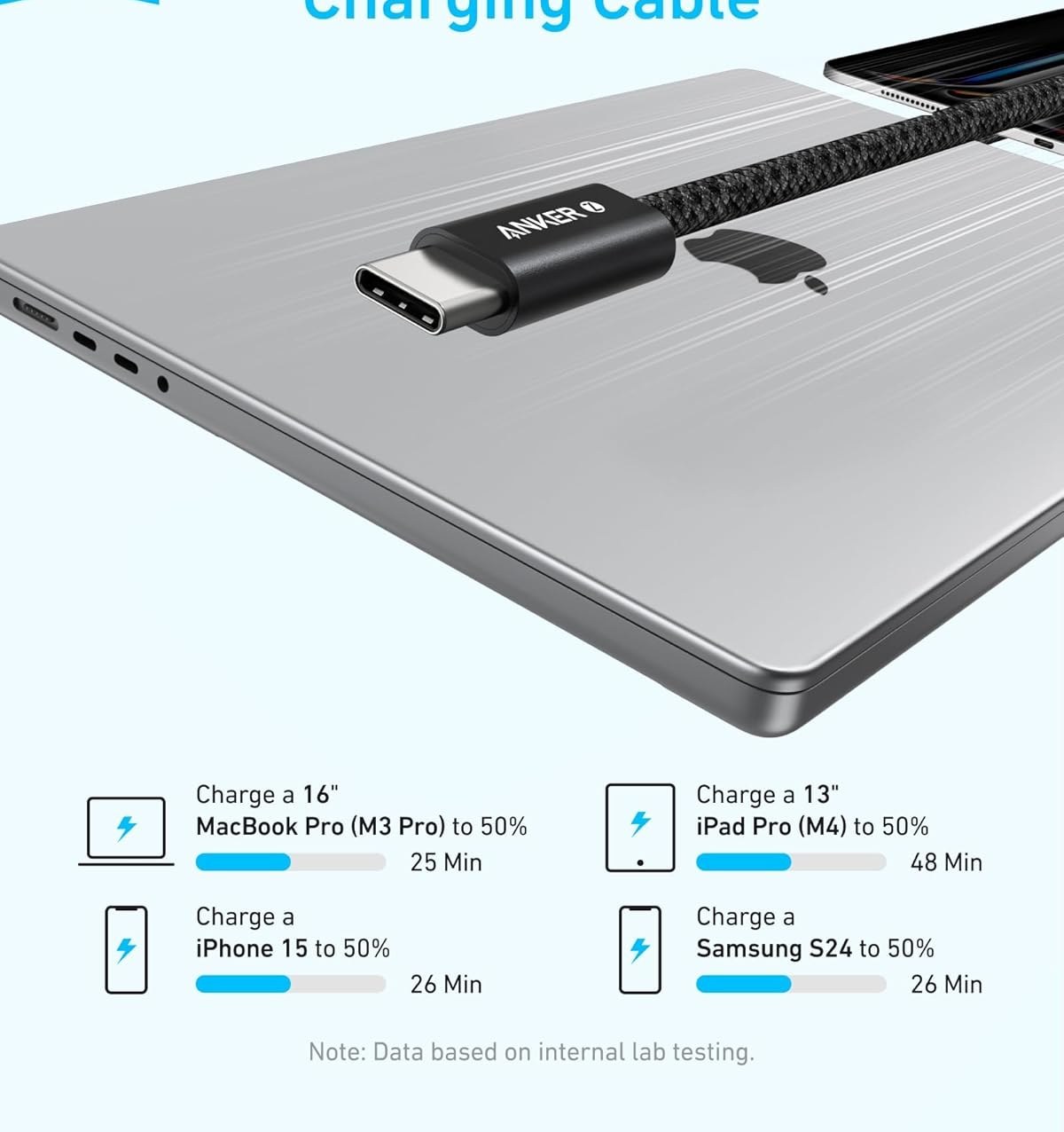 کابل شارژ فست ANKER Type-C to Type-C مدل A8060H11 240W - مشکی (گارانتی 18ماهه حافظه طلایی ایستا)