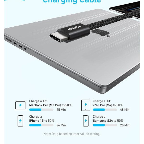 کابل شارژ فست ANKER Type-C to Type-C مدل A8060H11 240W - مشکی (گارانتی 18ماهه حافظه طلایی ایستا)