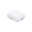 AirPods Pro2 2022 - سفید - پک ضعیف (HighCopy)