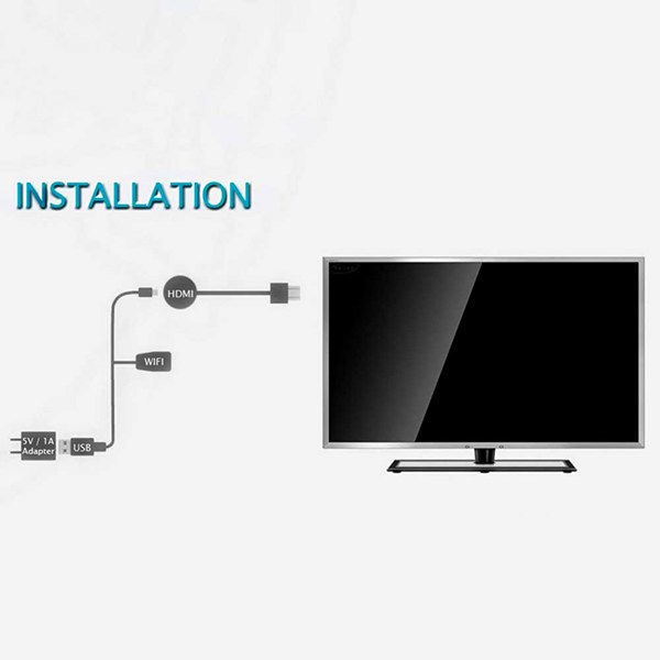 دانگل HDMI تسکو T-Cast 6000