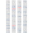 پک سیم کارت پلمپ 100 عددی رایتل - RT1593
