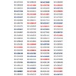 پک سیم کارت پلمپ 100 عددی رایتل - RT1607
