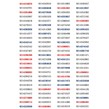 پک سیم کارت پلمپ 100 عددی رایتل - RT1609