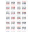 پک سیم کارت پلمپ 100 عددی رایتل - RT1610