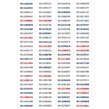 پک سیم کارت پلمپ 100 عددی رایتل - RT1613