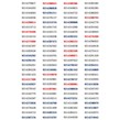 پک سیم کارت پلمپ 100 عددی رایتل - RT1614