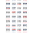پک سیم کارت پلمپ 100 عددی رایتل - RT1616