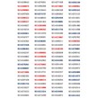 پک سیم کارت پلمپ 100 عددی رایتل - RT1618