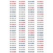 پک سیم کارت پلمپ 100 عددی رایتل - RT1619