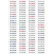 پک سیم کارت پلمپ 100 عددی رایتل - RT1622