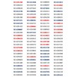 پک سیم کارت پلمپ 100 عددی رایتل - RT1623