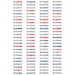 پک سیم کارت پلمپ 100 عددی رایتل - RT1624