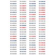 پک سیم کارت پلمپ 100 عددی رایتل - RT1625